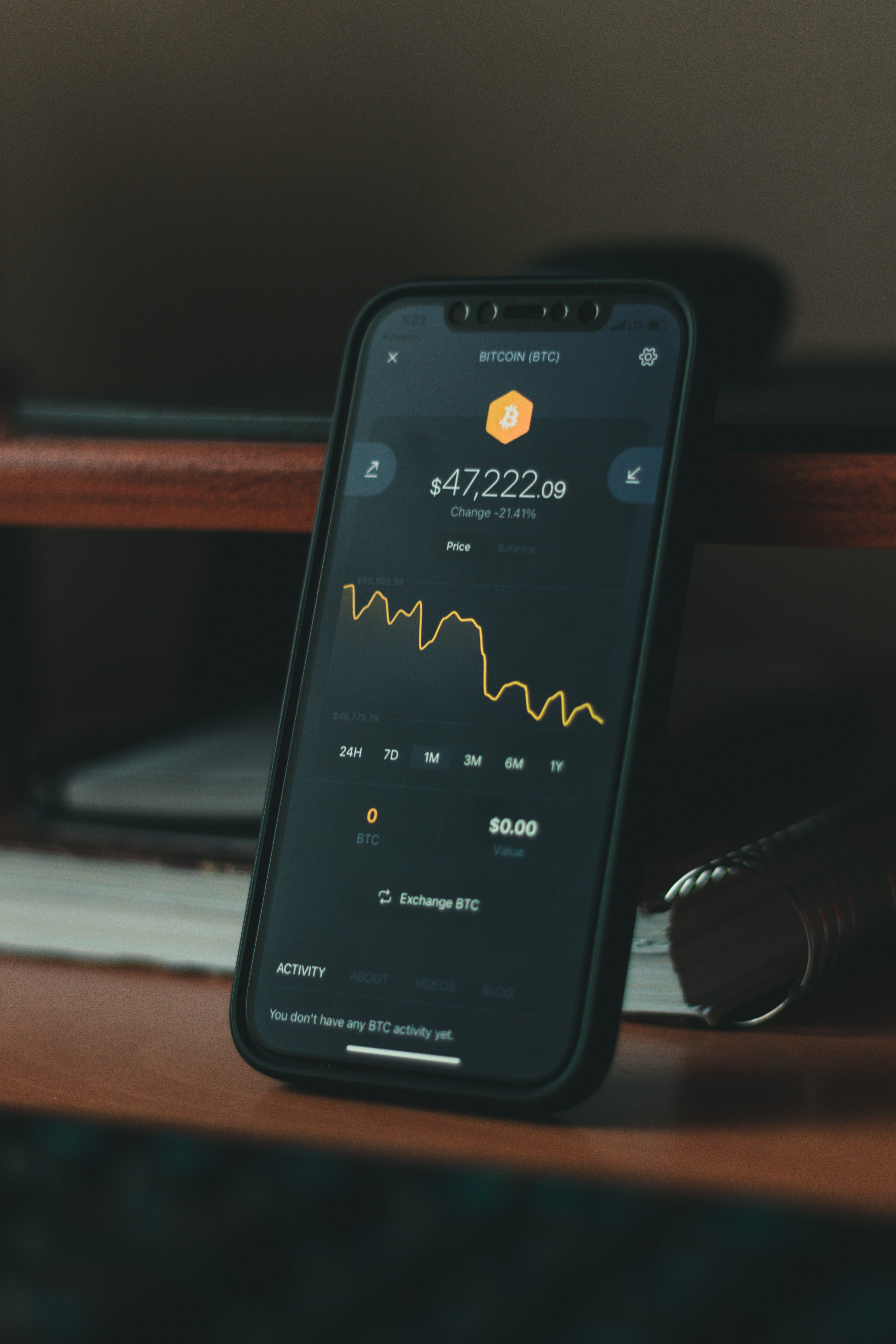 Dire Money wallet interface showing multi-asset portfolio